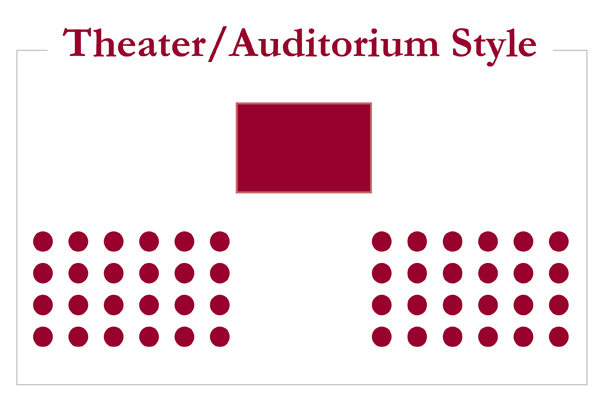 theatre-notes-page-to-stage-overview-lecture-2-what-does-theater