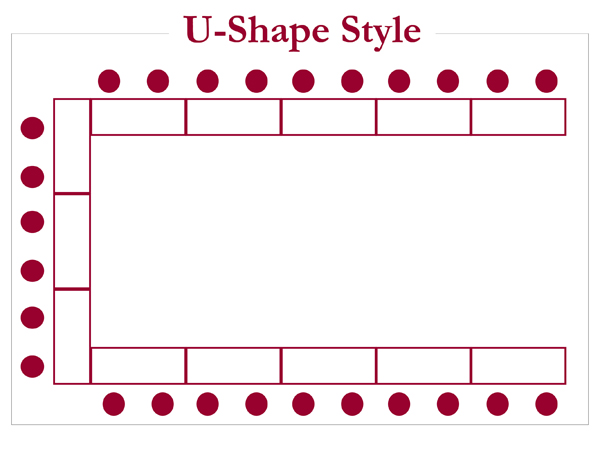 U-Shape Style